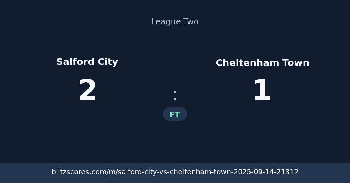 Salford City vs Cheltenham Town score card