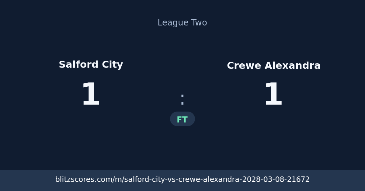 Salford City vs Crewe Alexandra score card