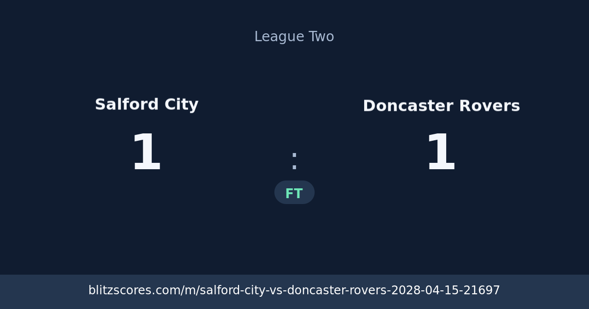 Salford City vs Doncaster Rovers score card