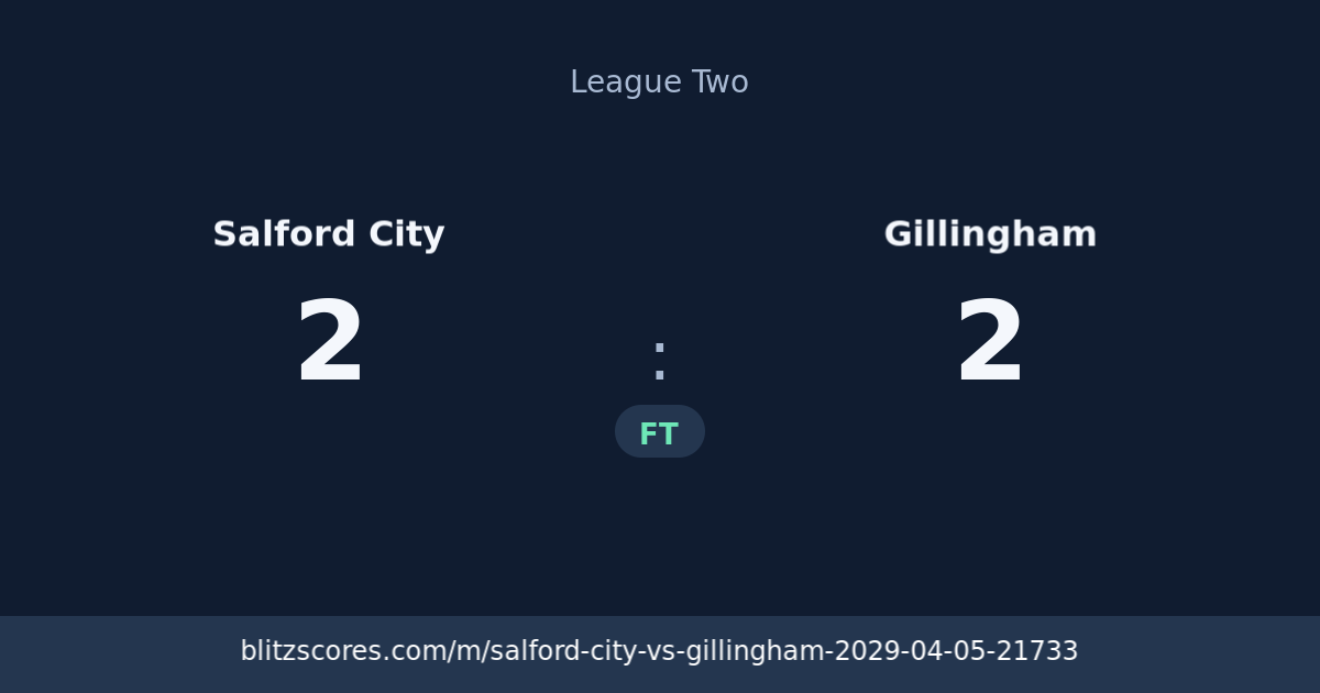 Salford City vs Gillingham score card