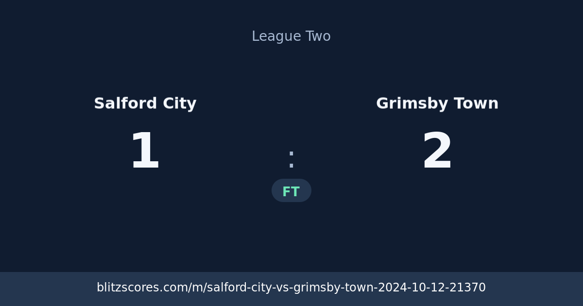 Salford City vs Grimsby Town score card