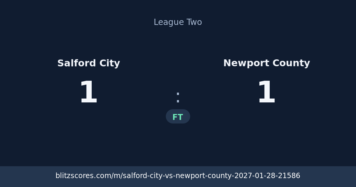 Salford City vs Newport County score card