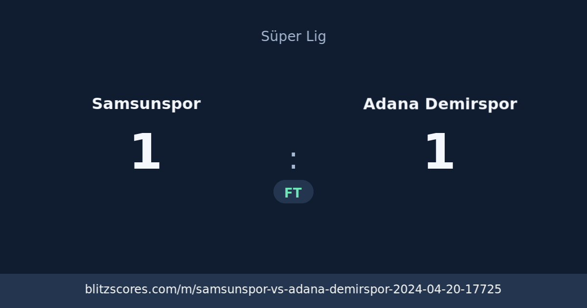 Samsunspor vs Adana Demirspor score card