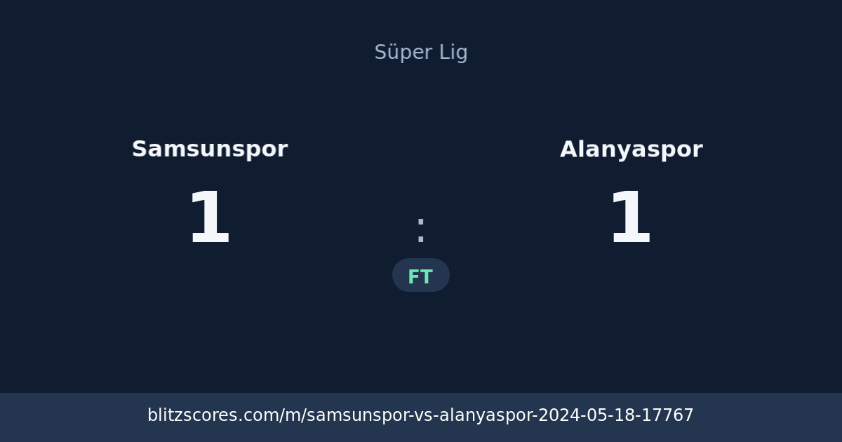 Samsunspor vs Alanyaspor score card