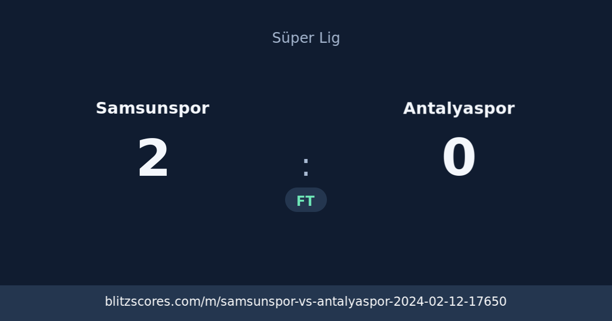 Samsunspor vs Antalyaspor score card