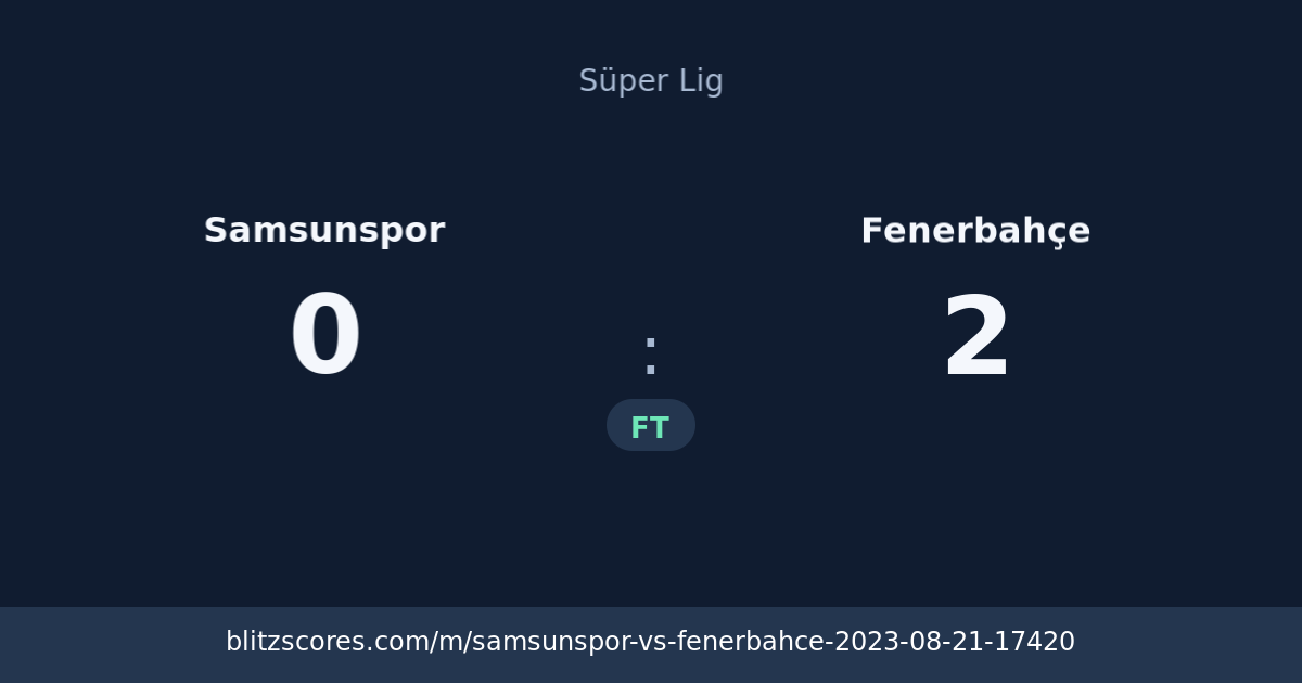Samsunspor vs Fenerbahçe score card