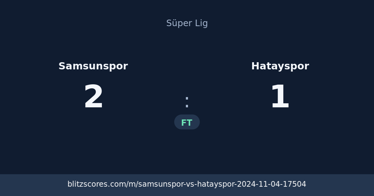 Samsunspor vs Hatayspor score card