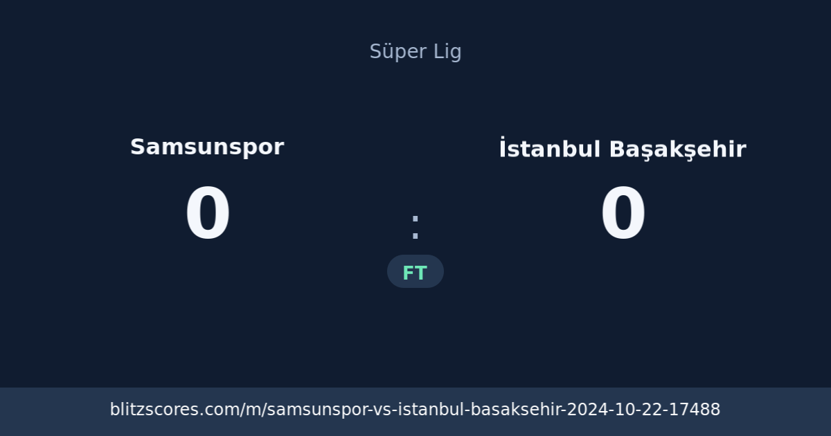 Samsunspor vs İstanbul Başakşehir score card