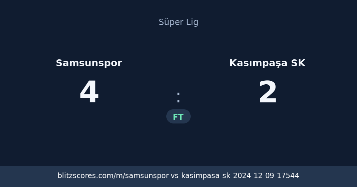 Samsunspor vs Kasımpaşa SK score card