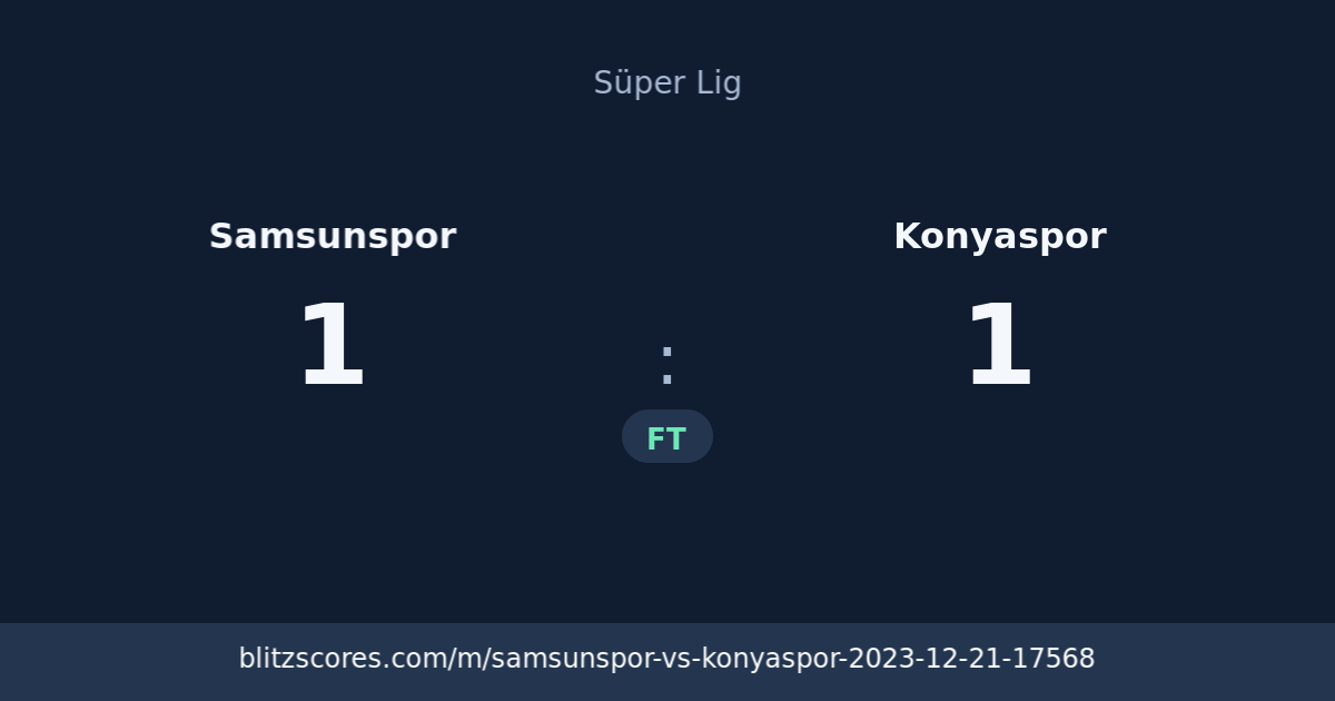Samsunspor vs Konyaspor score card