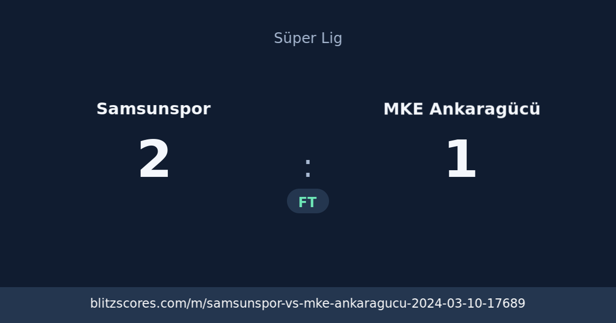 Samsunspor vs MKE Ankaragücü score card