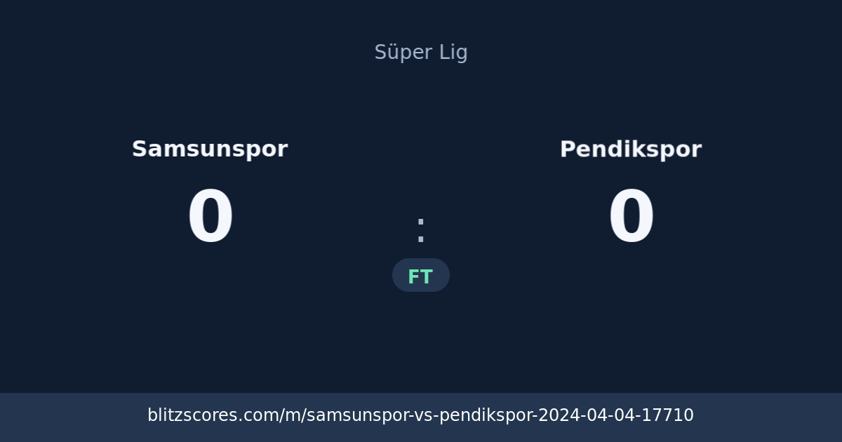 Samsunspor vs Pendikspor score card