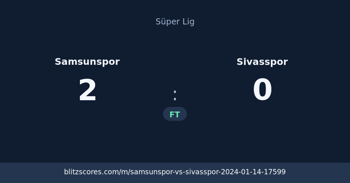 Samsunspor vs Sivasspor score card