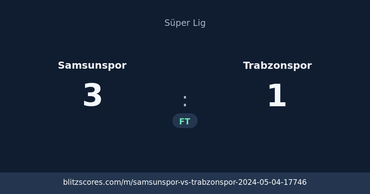 Samsunspor vs Trabzonspor score card
