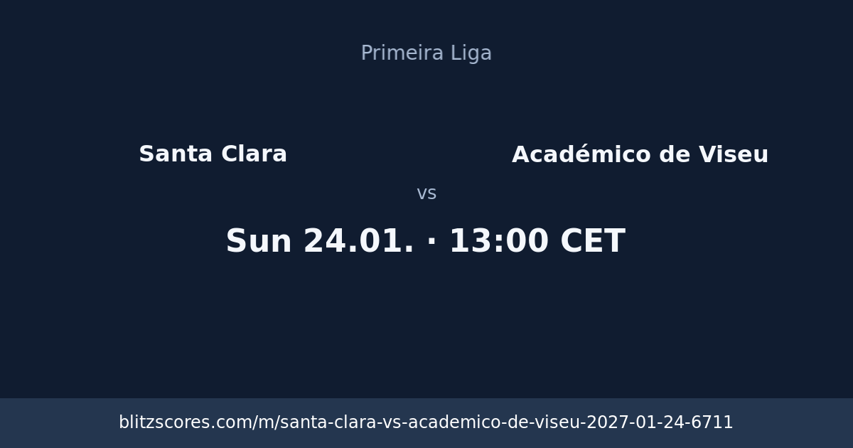 Santa Clara vs Académico de Viseu score card