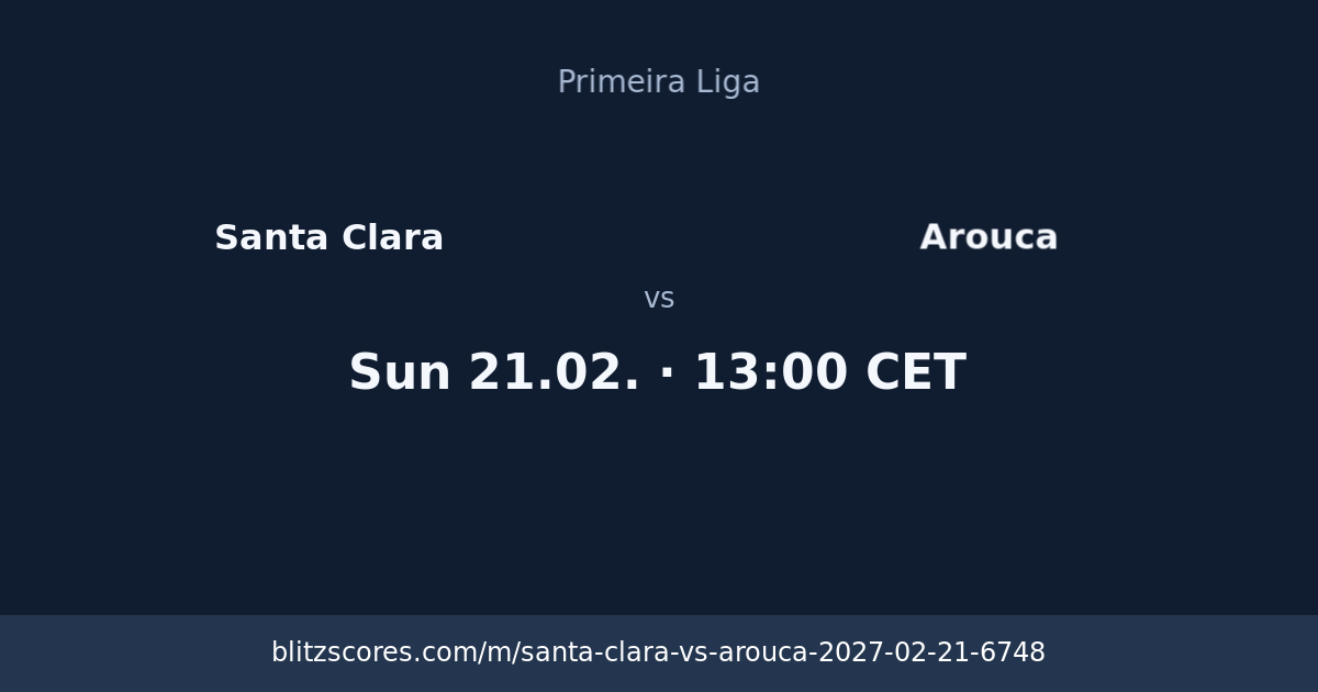 Santa Clara vs Arouca score card