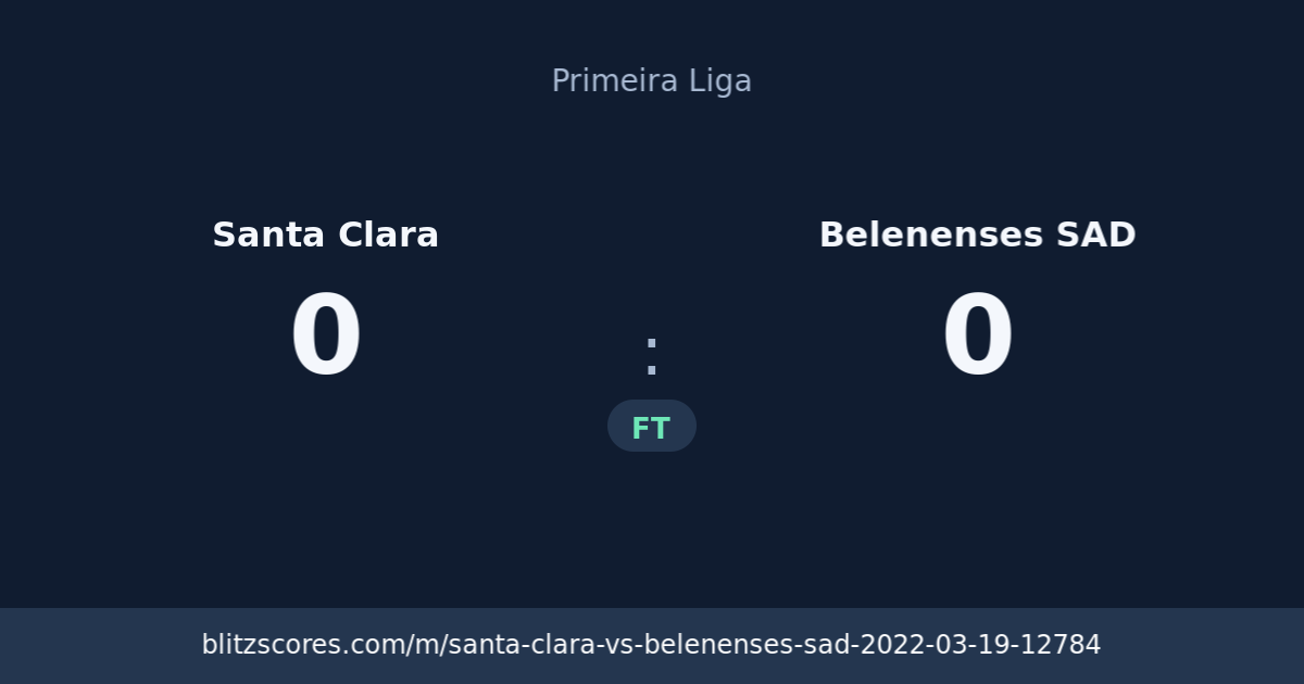 Santa Clara vs Belenenses SAD score card