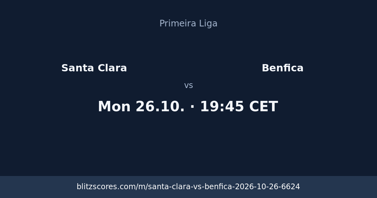 Santa Clara vs Benfica score card