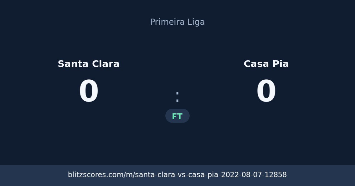 Santa Clara vs Casa Pia score card