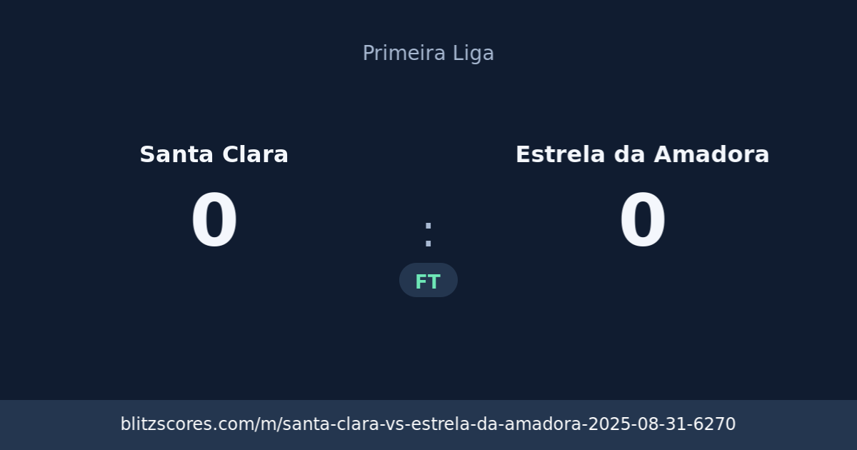 Santa Clara vs Estrela da Amadora score card