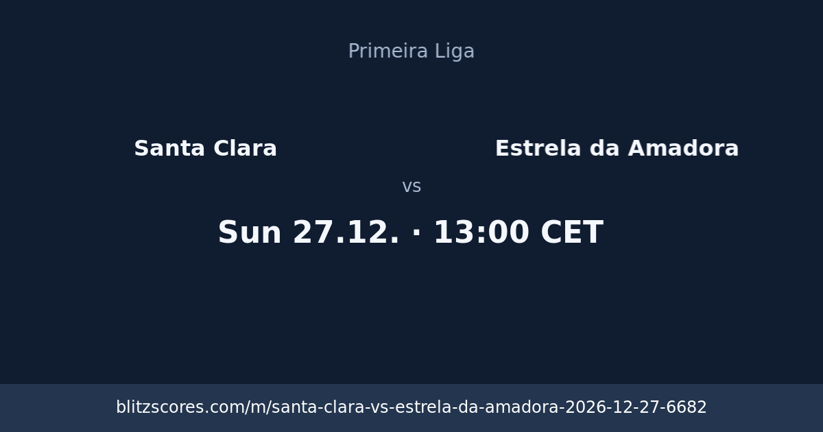 Santa Clara vs Estrela da Amadora score card