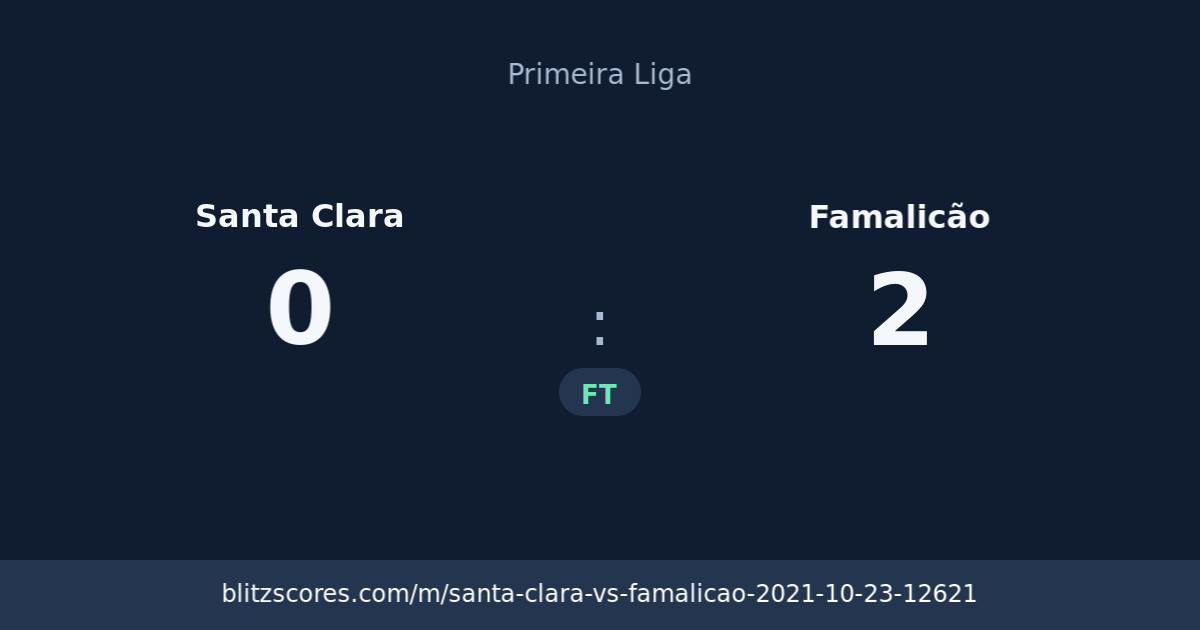 Santa Clara vs Famalicão score card