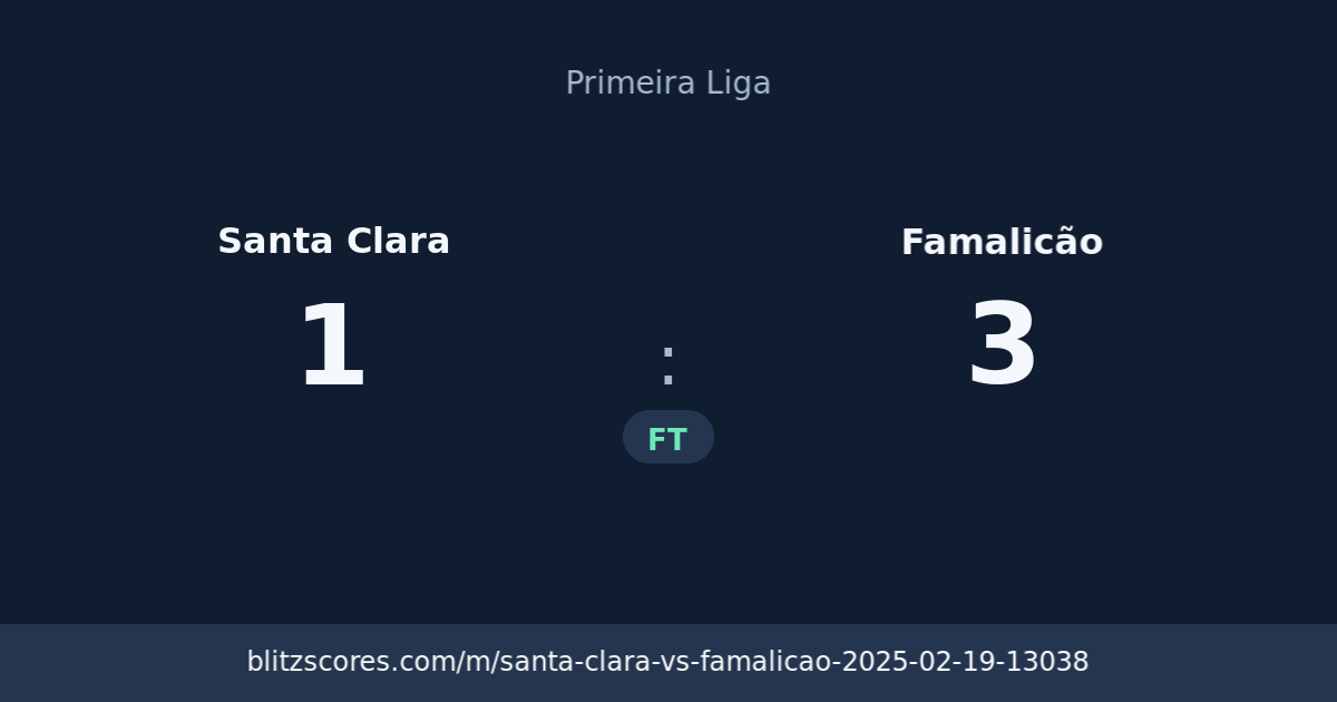 Santa Clara vs Famalicão score card