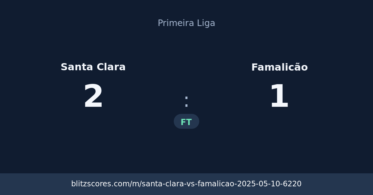 Santa Clara vs Famalicão score card