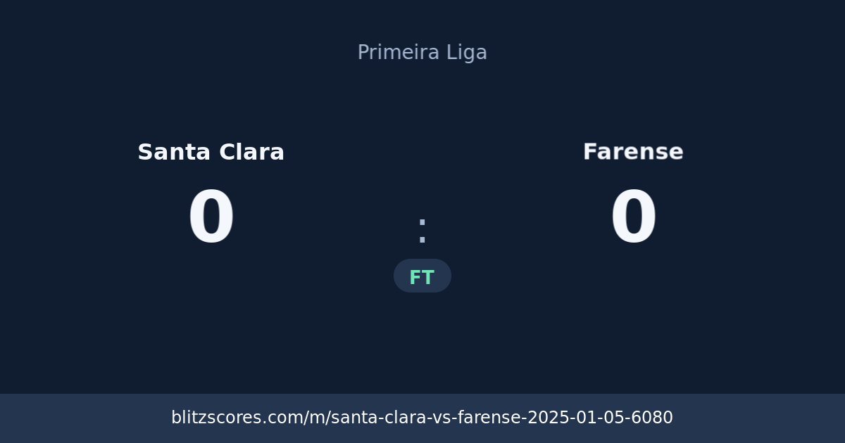 Santa Clara vs Farense score card