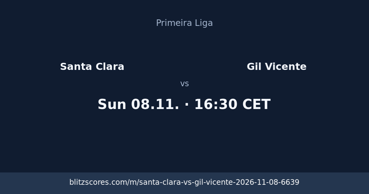 Santa Clara vs Gil Vicente score card