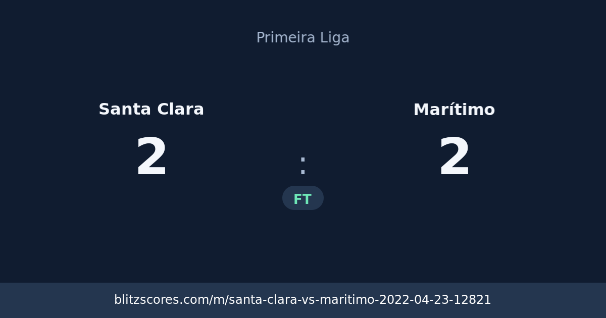 Santa Clara vs Marítimo score card