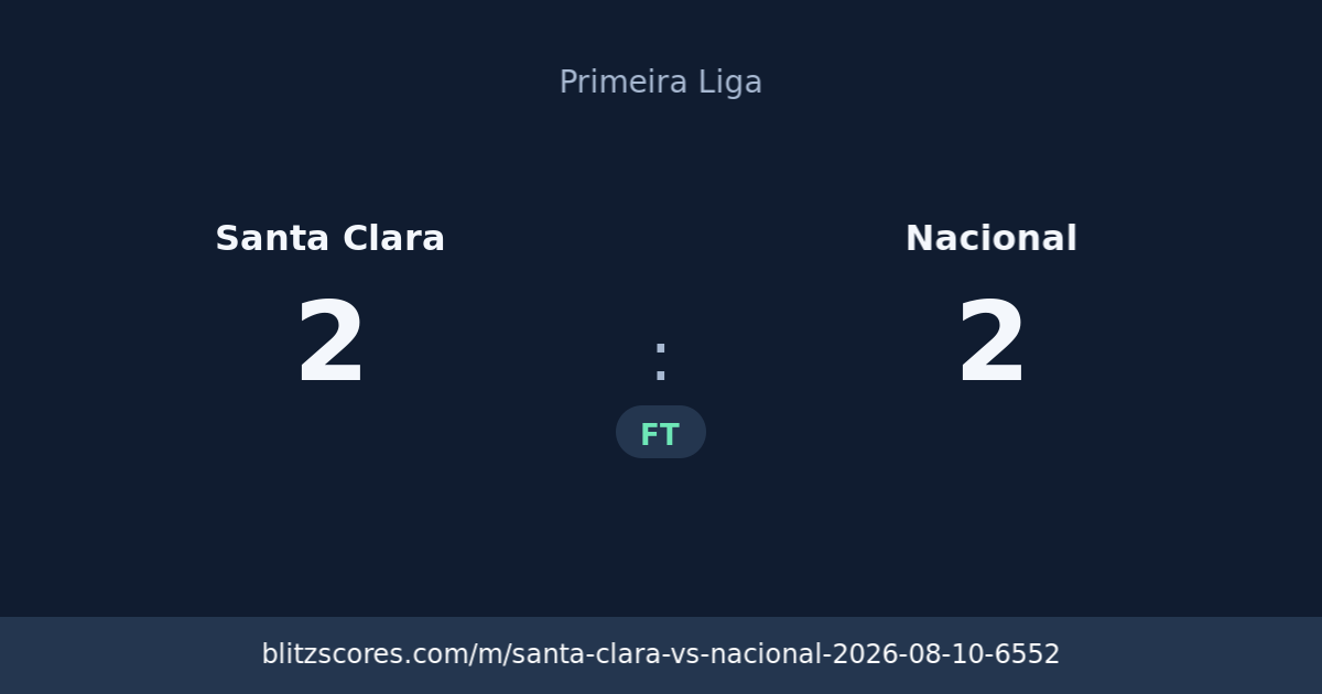 Santa Clara vs Nacional score card