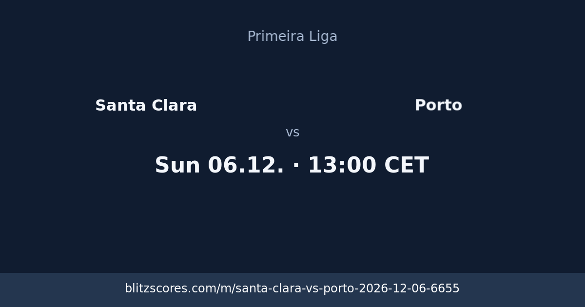 Santa Clara vs Porto score card