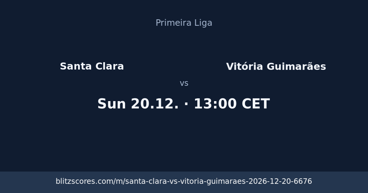 Santa Clara vs Vitória Guimarães score card