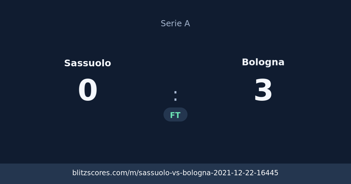 Sassuolo vs Bologna score card