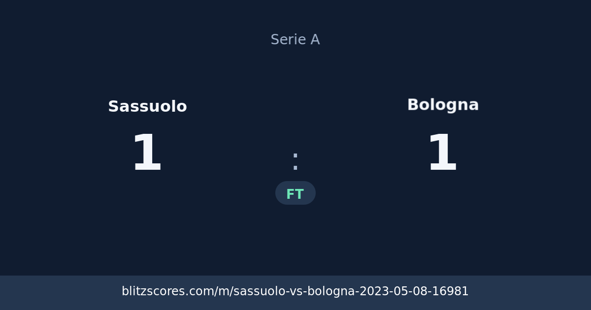 Sassuolo vs Bologna score card
