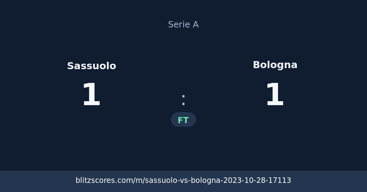 Sassuolo vs Bologna score card