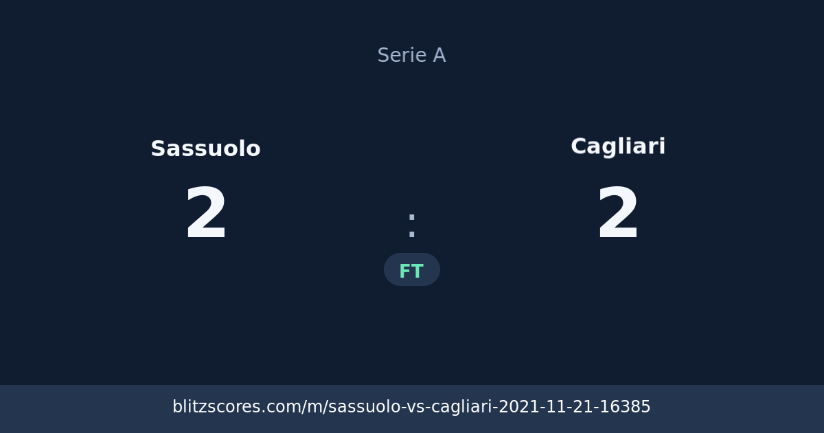 Sassuolo vs Cagliari score card