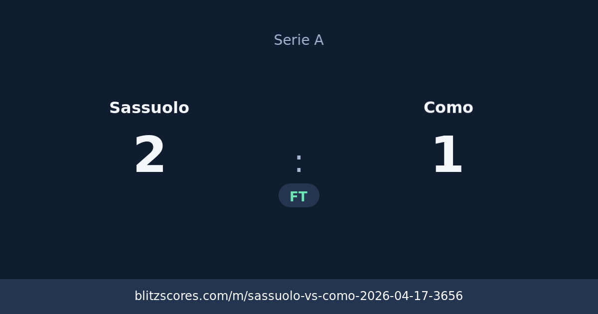 Sassuolo vs Como score card