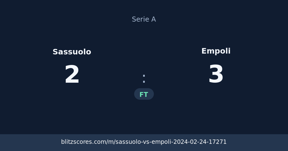 Sassuolo vs Empoli score card