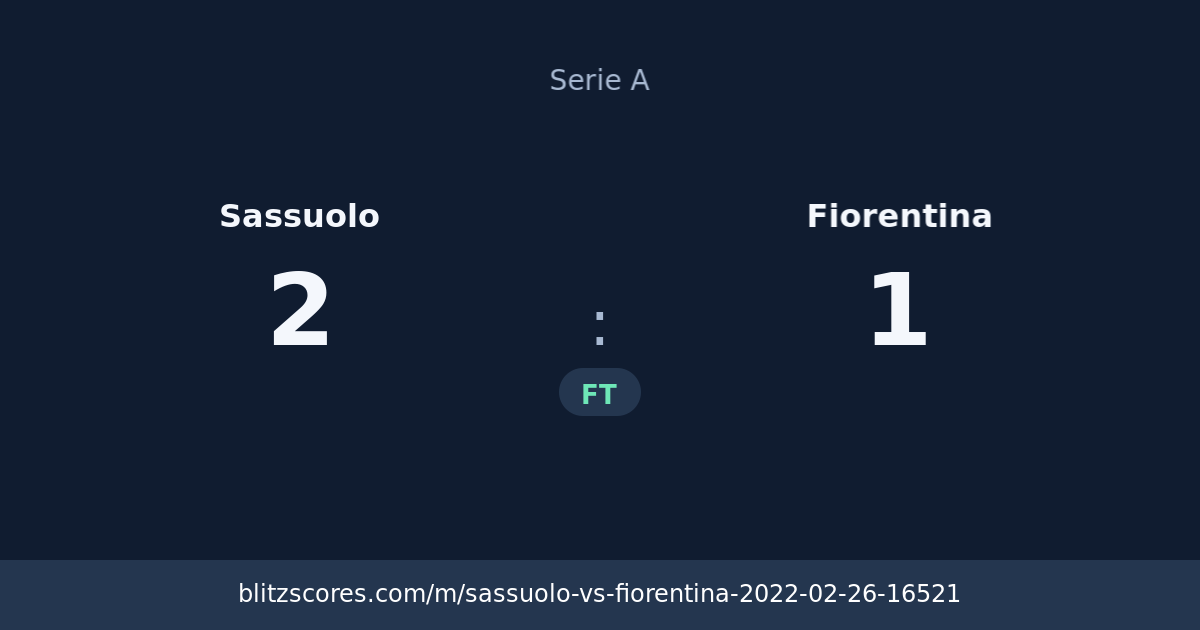 Sassuolo vs Fiorentina score card