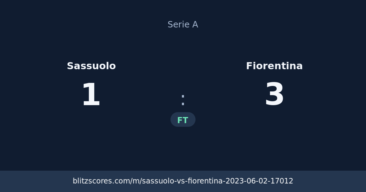 Sassuolo vs Fiorentina score card