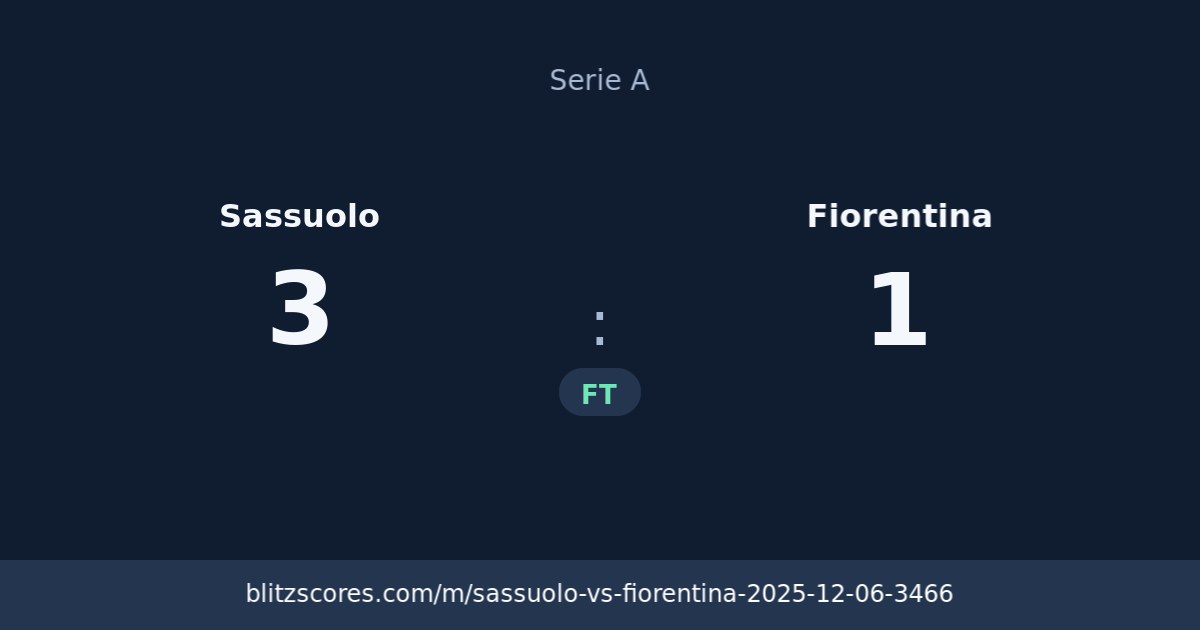 Sassuolo vs Fiorentina score card