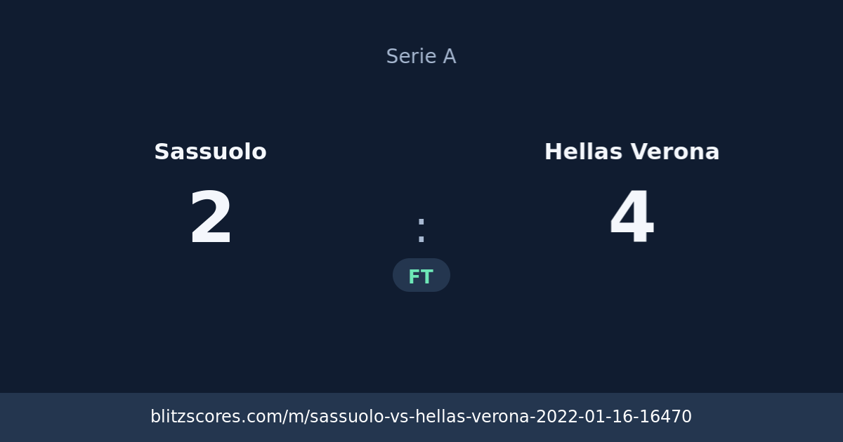 Sassuolo vs Hellas Verona score card
