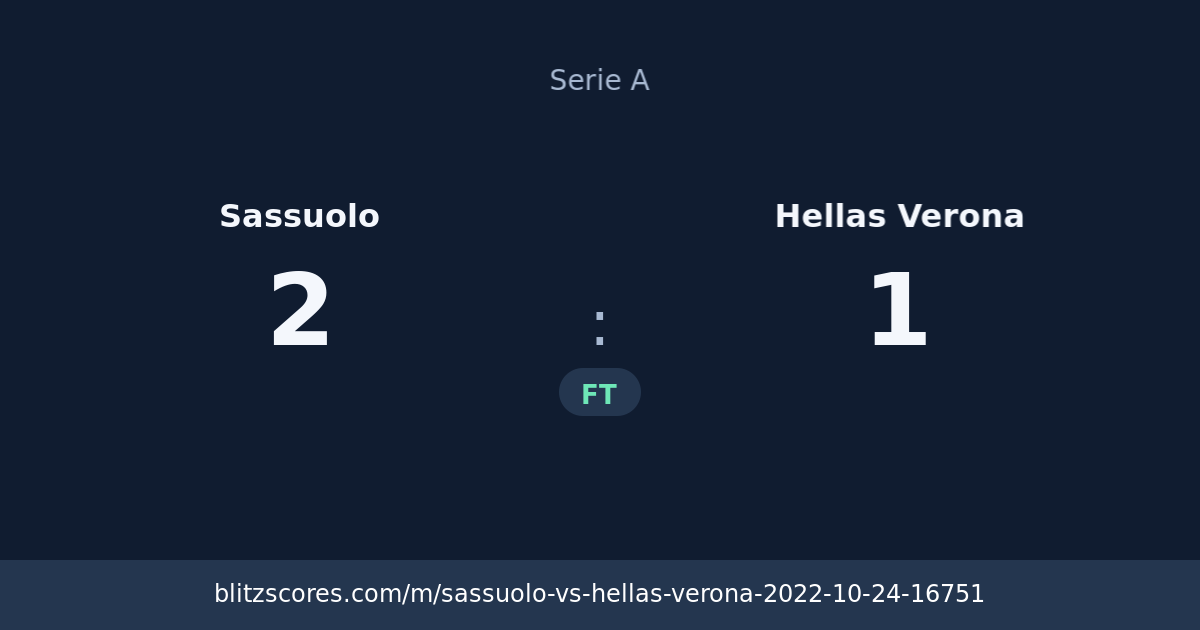 Sassuolo vs Hellas Verona score card