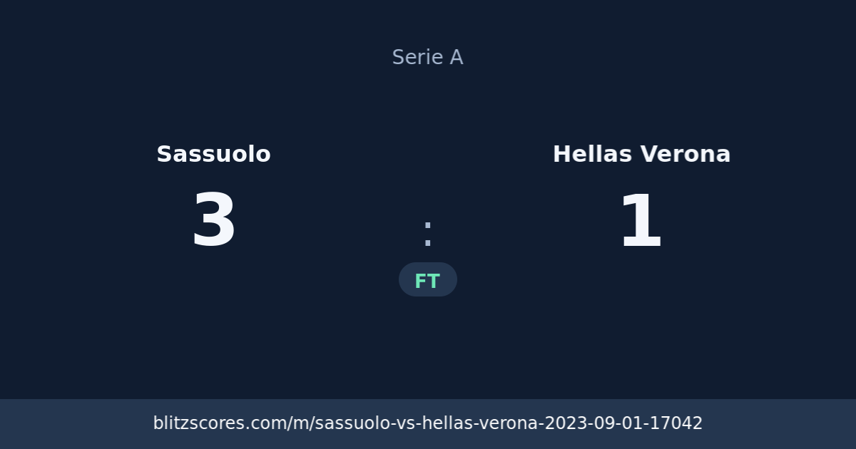 Sassuolo vs Hellas Verona score card