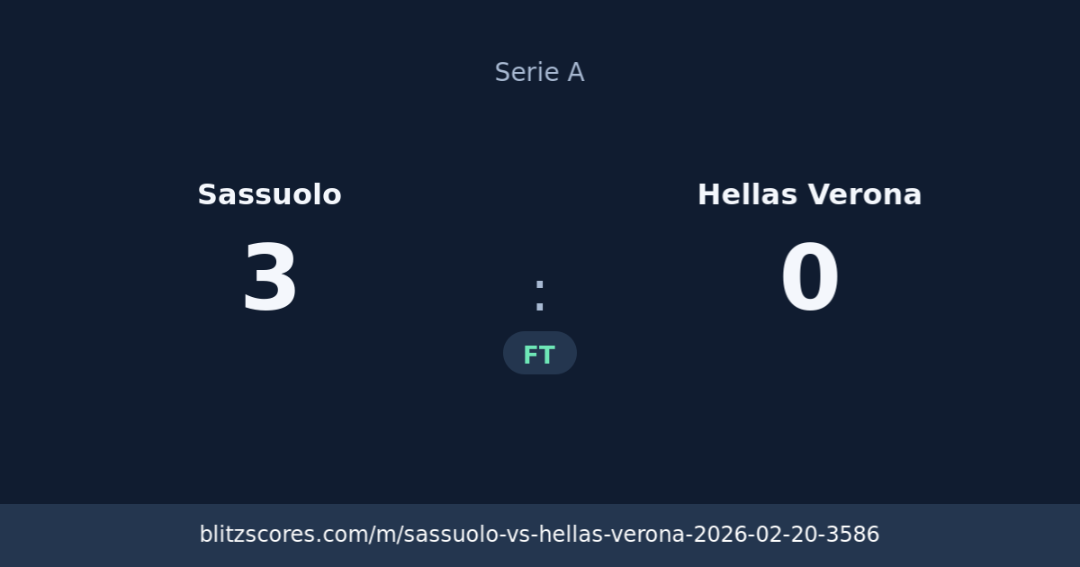 Sassuolo vs Hellas Verona score card