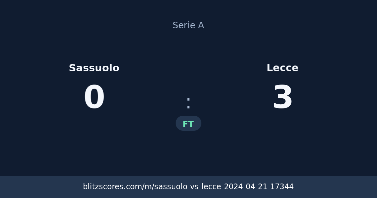 Sassuolo vs Lecce score card
