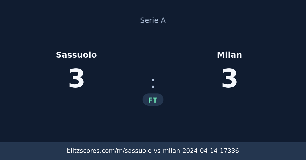 Sassuolo vs Milan score card