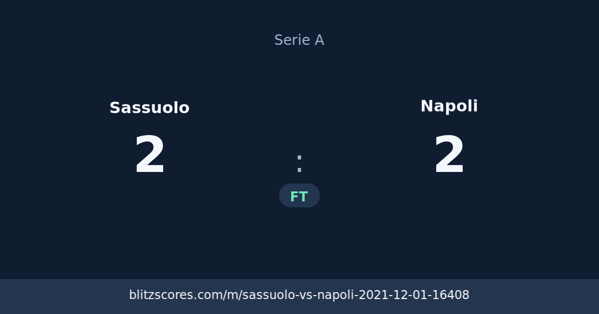 Sassuolo vs Napoli score card